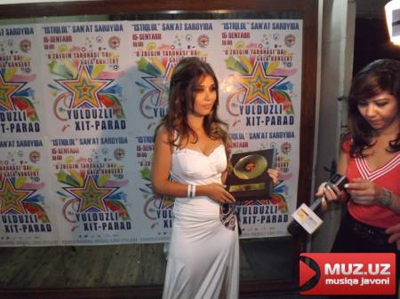 Fm101 yulduzli hit-parad (2012)